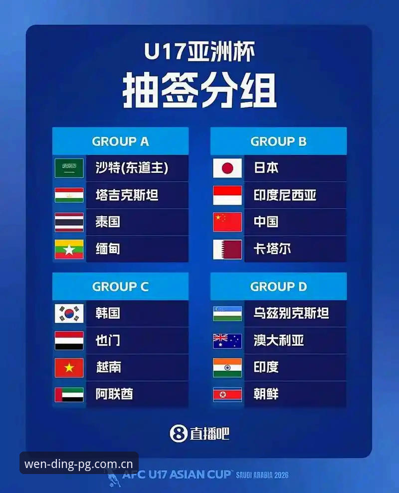 问鼎pg电子功能安全吗 U17世界杯抽签结果深度评测:中国足球新星的卡塔尔与摩洛哥远征之路